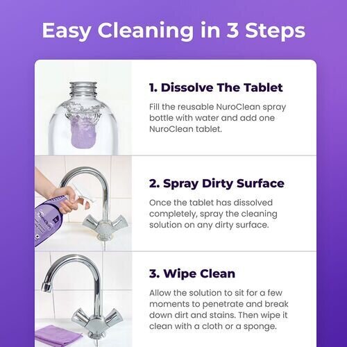 NuroClean image